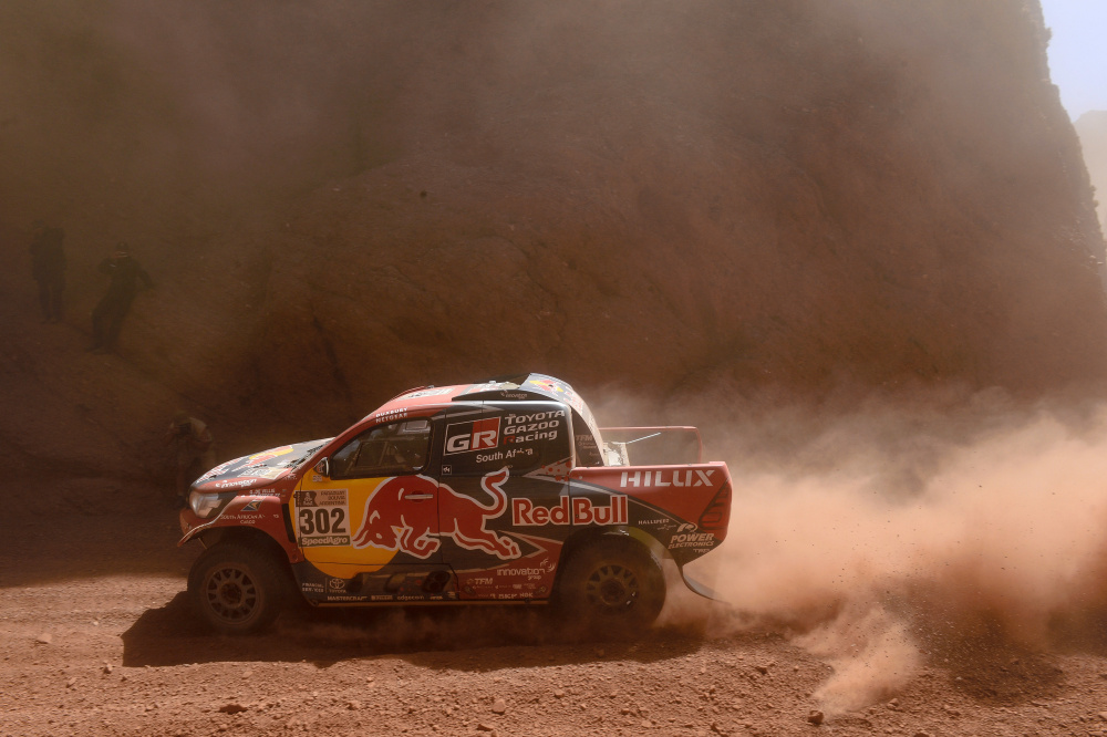 Dakar 2017