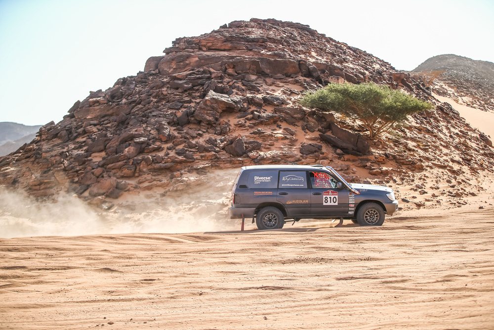 Dakar Classic 2022