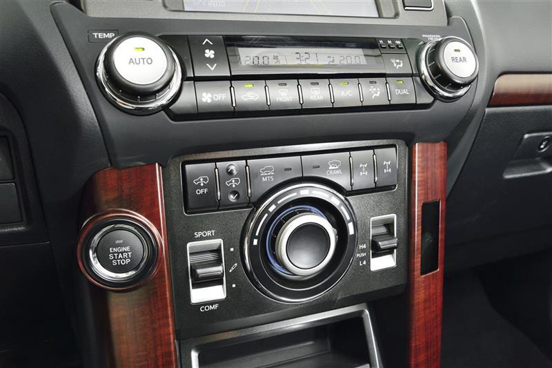 Land Cruiser J15