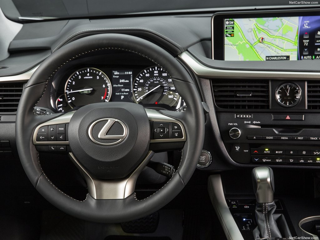Lexus RX - ikona hybrydowych SUV-ów