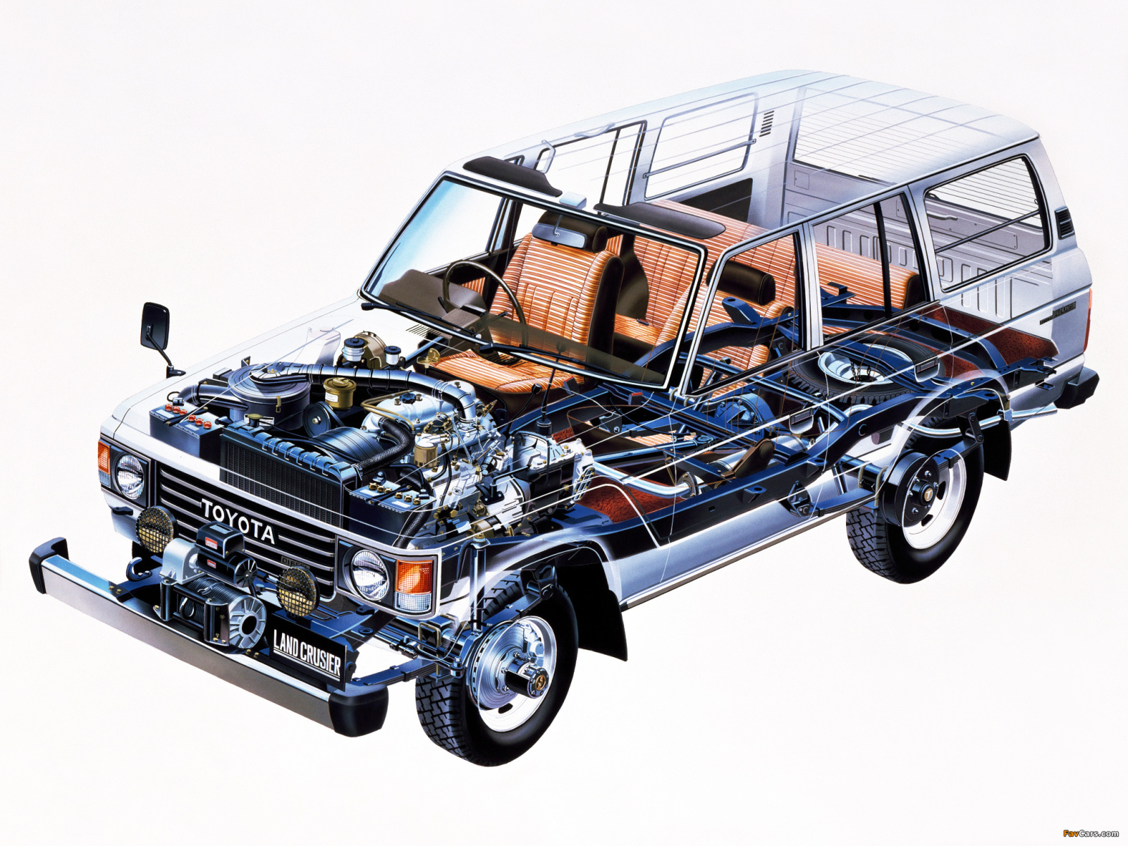 Land Cruiser J6