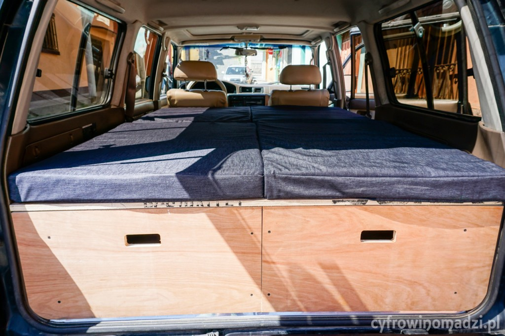 Toyota Land Cruiser FZJ 80 - CYFROWINOMADZI.PL