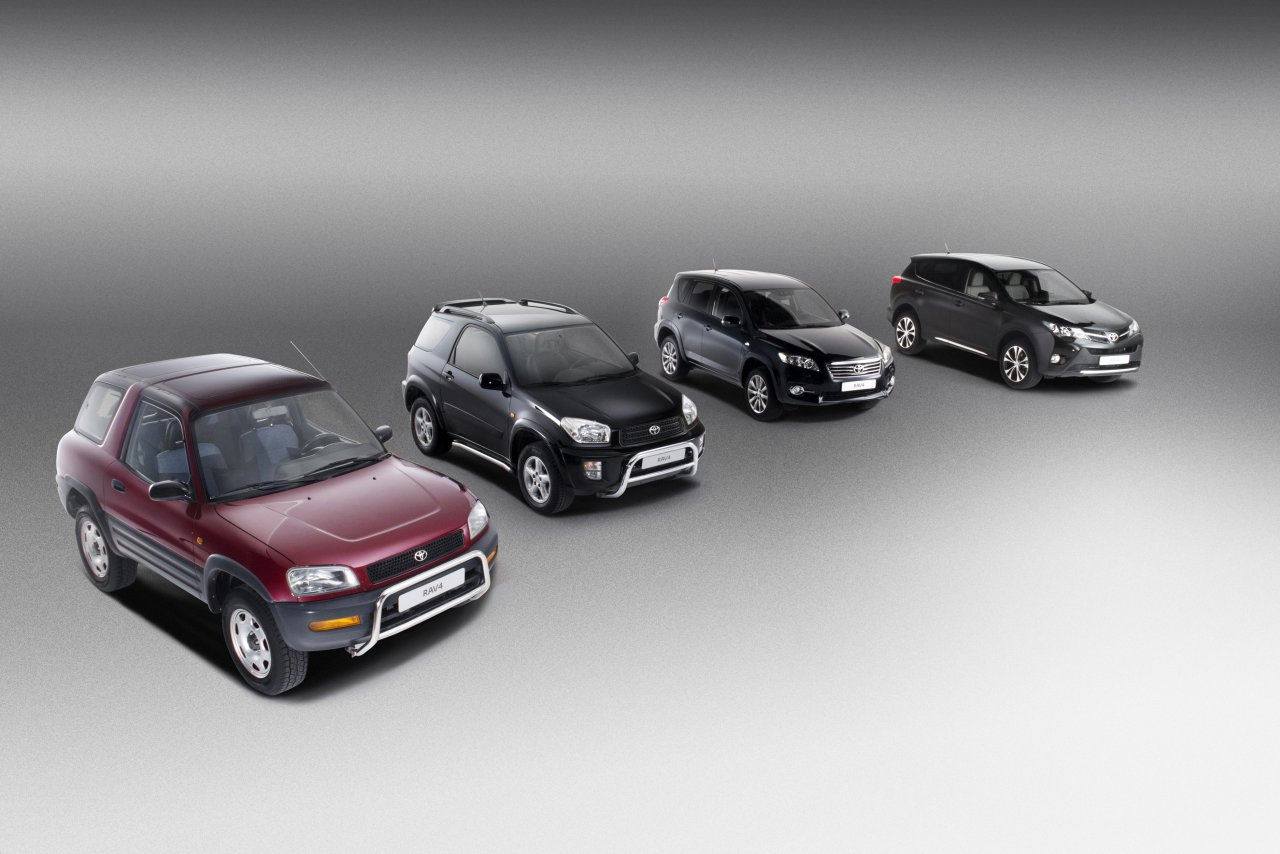 RAV4 – prekursor segmentu SUV