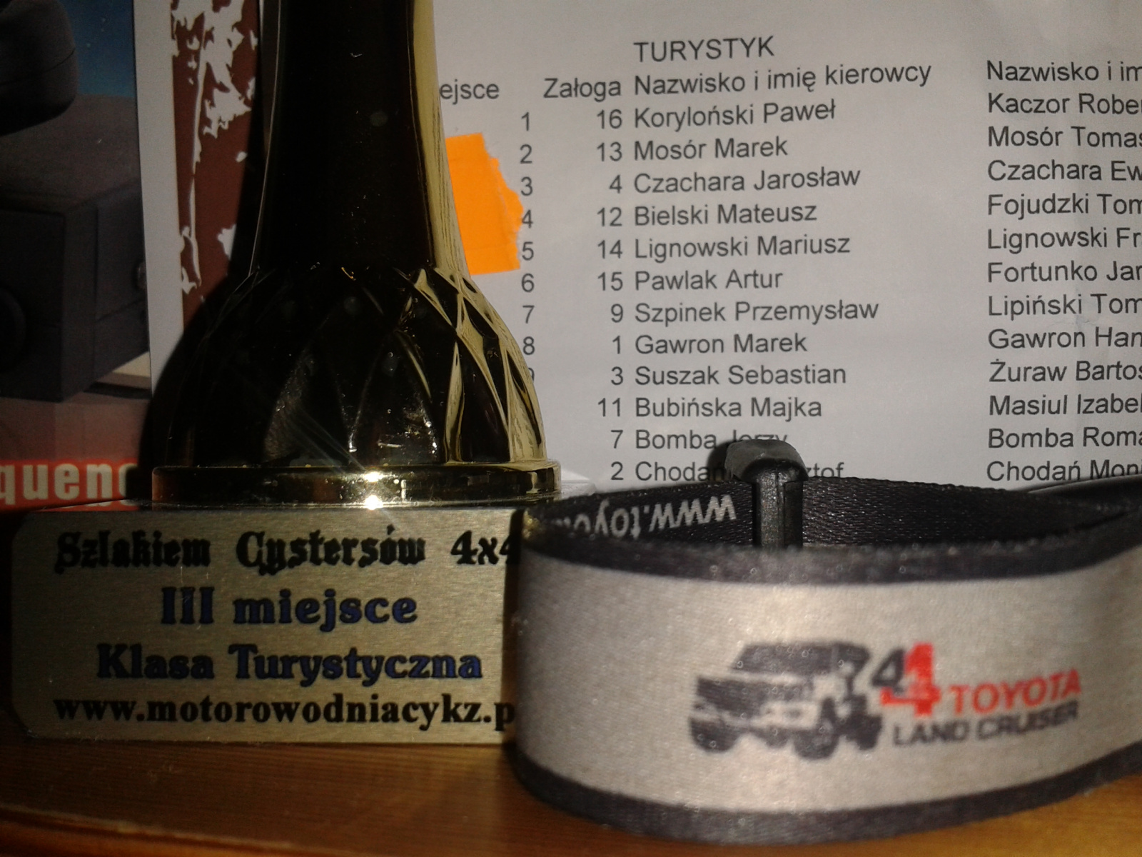 Land Cruiser LJ70 Jarek i Ewa Czachara
