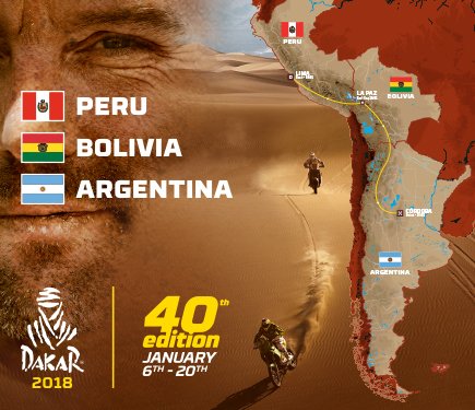 Dakar 2018